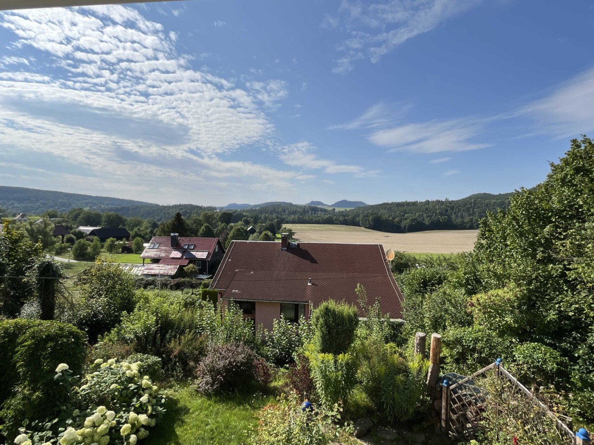 Der Fernblick